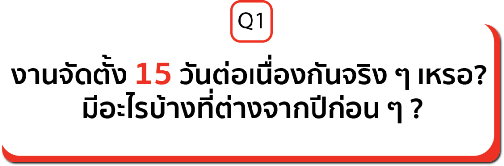 FAQs Q1 1 TEDxBangkok